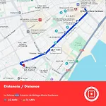 Apartamento La Paloma A - Apartamento En Malaga