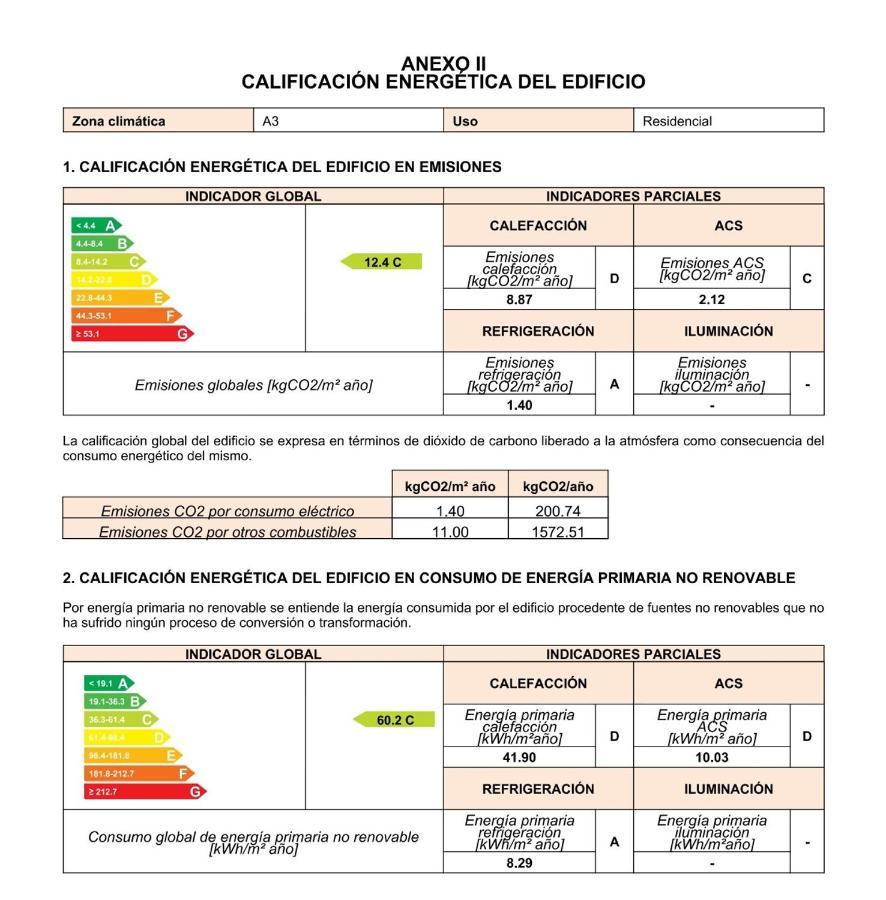 Villa Regionalista Principios Siglo Xx 1919 -pedregalejo-baños Del Carmen Piscina Climatizada Bajo Peticion