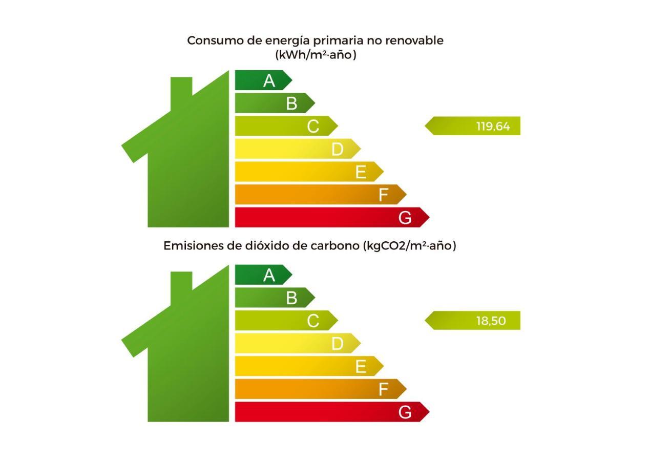 Hotel Premium Malaga