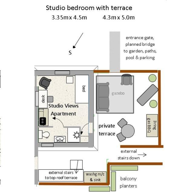 Views Apartment, Cortijo Fruitful Hills *